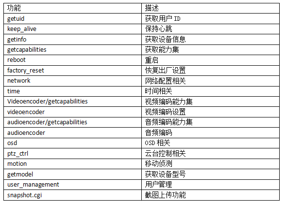 圖片關鍵詞 圖片關鍵詞