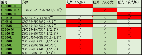 1576230697601753.png