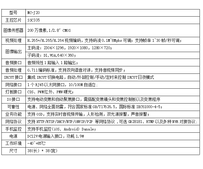 圖片關鍵詞 1616142167128338.png