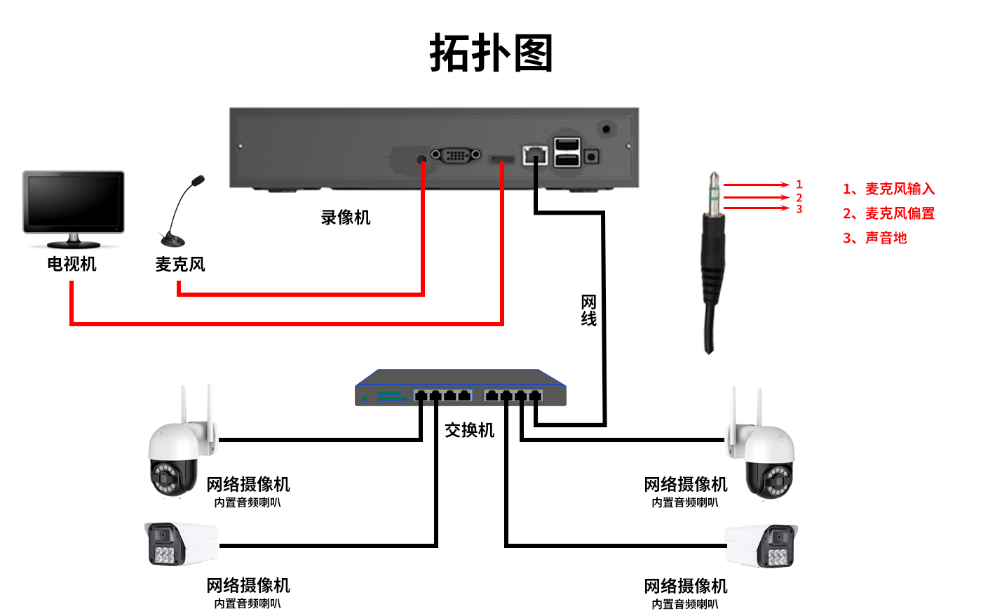 圖片關鍵詞 1623229557112143.png