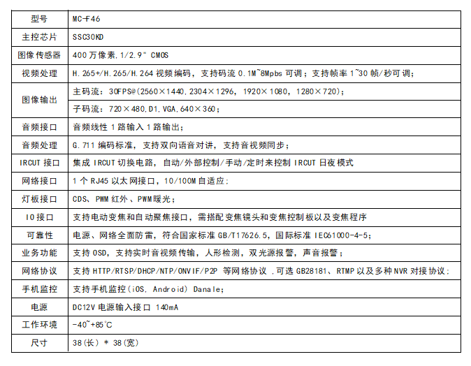 圖片關(guān)鍵詞 1623831460306692.png