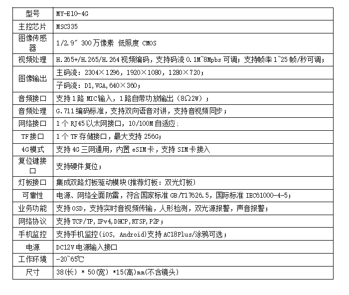 圖片關鍵詞 1625048102536431.png