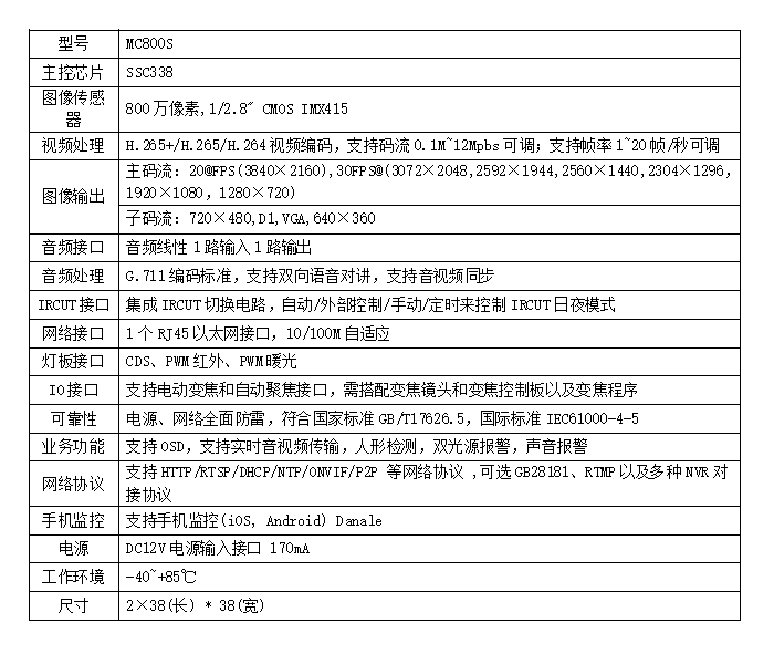 圖片關(guān)鍵詞 1627462989736897.png
