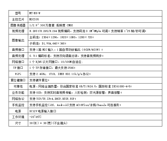 圖片關鍵詞