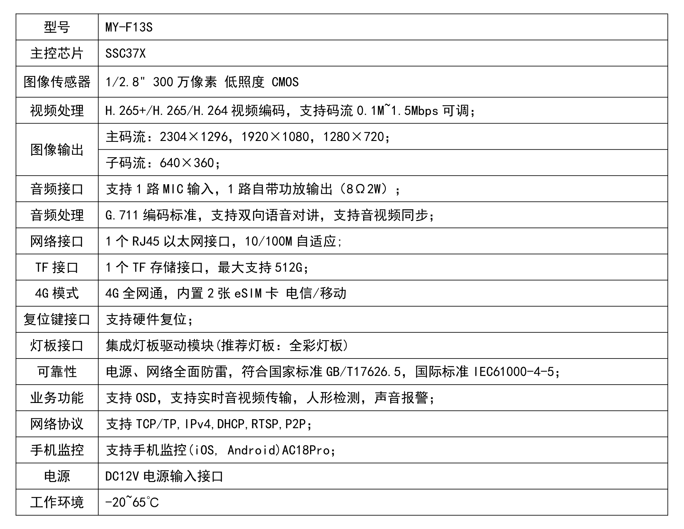 圖片關鍵詞 圖片關鍵詞